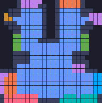 Board layout of the level (schematic)
