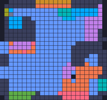 Board layout of the level (schematic)