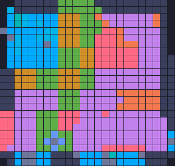 Board layout of the level (schematic)