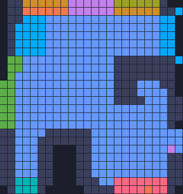 Board layout of the level (schematic)