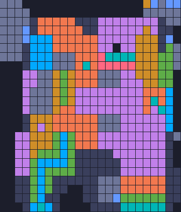 Board layout of the level (schematic)