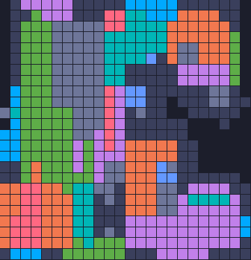 Board layout of the level (schematic)