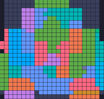 Board layout of the level (schematic)