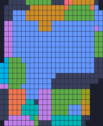 Board layout of the level (schematic)