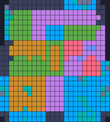 Board layout of the level (schematic)