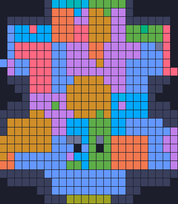 Board layout of the level (schematic)