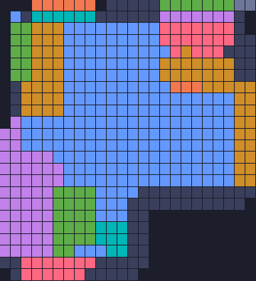 Board layout of the level (schematic)