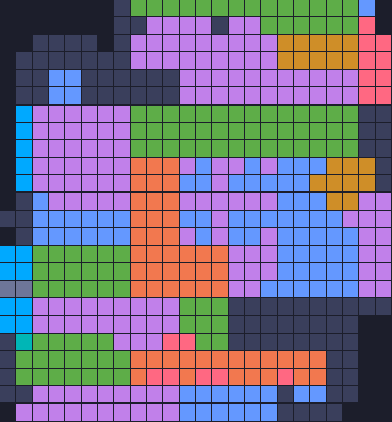 Board layout of the level (schematic)