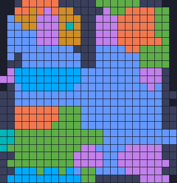 Board layout of the level (schematic)