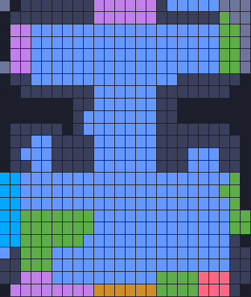 Board layout of the level (schematic)