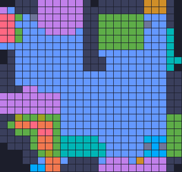 Board layout of the level (schematic)