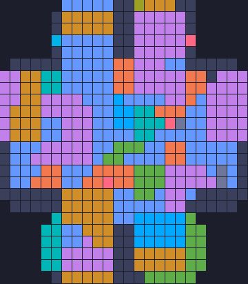 Board layout of the level (schematic)