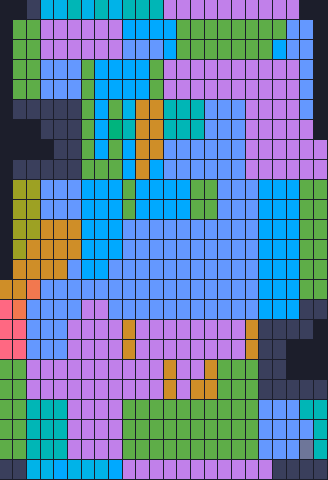 Board layout of the level (schematic)