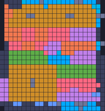 Board layout of the level (schematic)