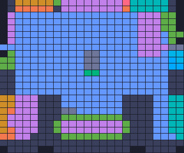 Board layout of the level (schematic)