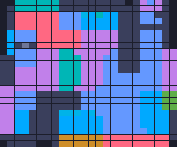 Board layout of the level (schematic)