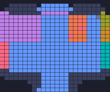 Board layout of the level (schematic)