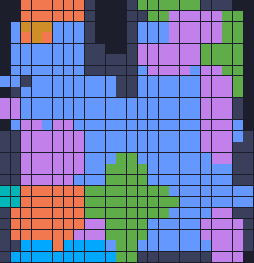 Board layout of the level (schematic)
