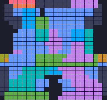 Board layout of the level (schematic)