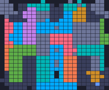 Board layout of the level (schematic)