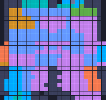 Board layout of the level (schematic)