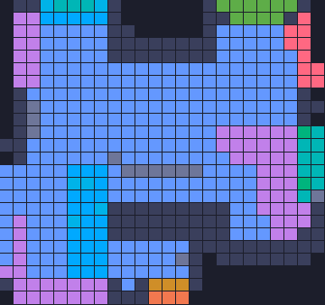 Board layout of the level (schematic)