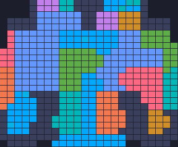 Board layout of the level (schematic)
