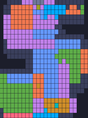 Board layout of the level (schematic)