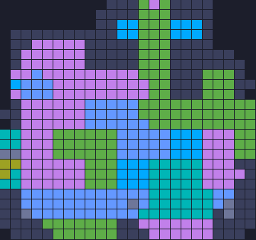 Board layout of the level (schematic)