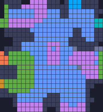 Board layout of the level (schematic)