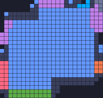 Board layout of the level (schematic)