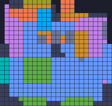 Board layout of the level (schematic)