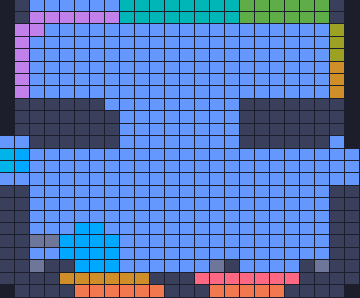Board layout of the level (schematic)