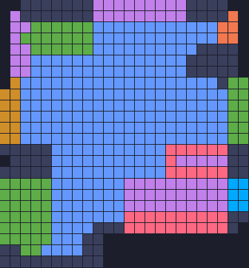 Board layout of the level (schematic)