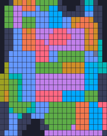 Board layout of the level (schematic)