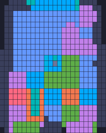 Board layout of the level (schematic)