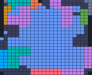 Board layout of the level (schematic)