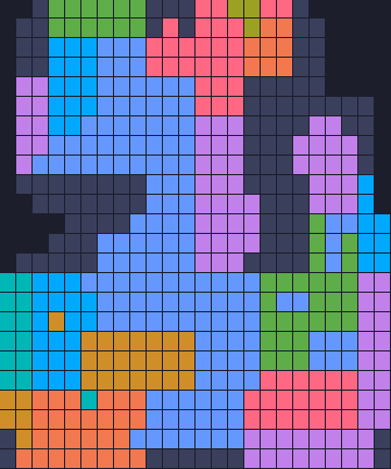 Board layout of the level (schematic)
