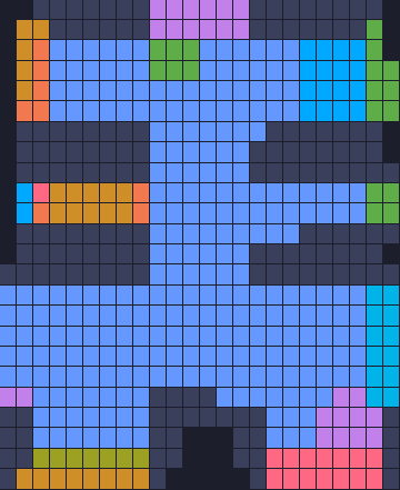 Board layout of the level (schematic)