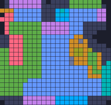 Board layout of the level (schematic)