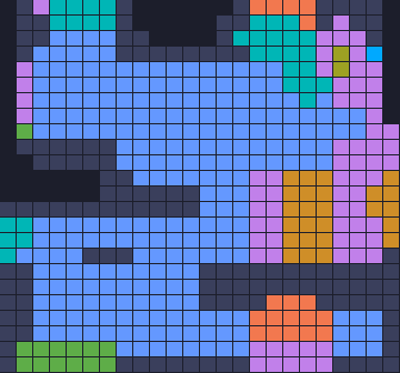 Board layout of the level (schematic)