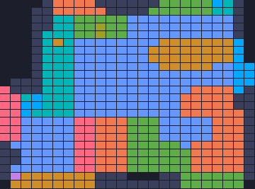 Board layout of the level (schematic)