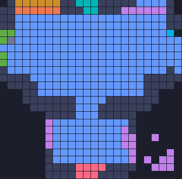 Board layout of the level (schematic)