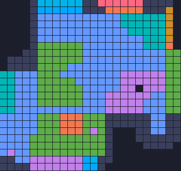 Board layout of the level (schematic)