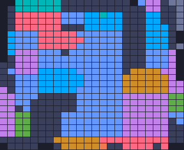 Board layout of the level (schematic)