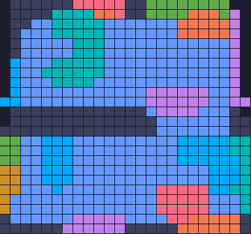 Board layout of the level (schematic)