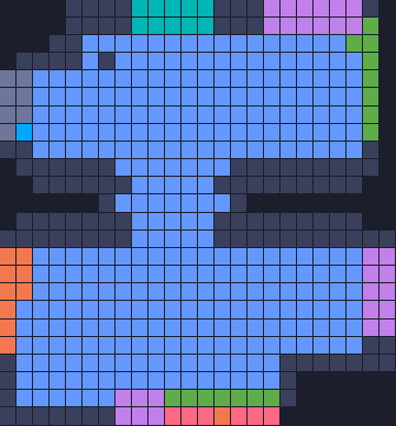 Board layout of the level (schematic)