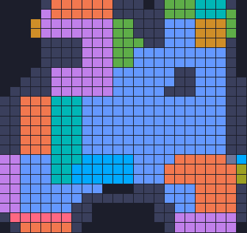 Board layout of the level (schematic)