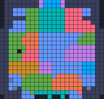 Board layout of the level (schematic)