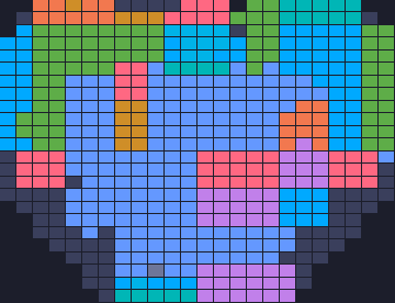 Board layout of the level (schematic)
